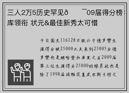 三人2万5历史罕见😯09届得分榜：登库领衔 状元&最佳新秀太可惜